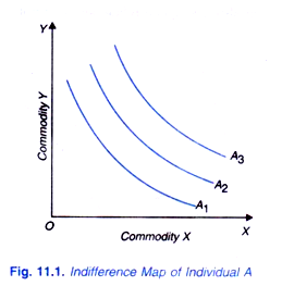 Indifference Map of Individual A