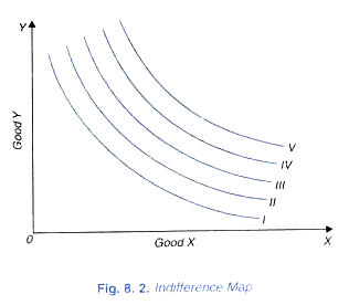 Indifference Map