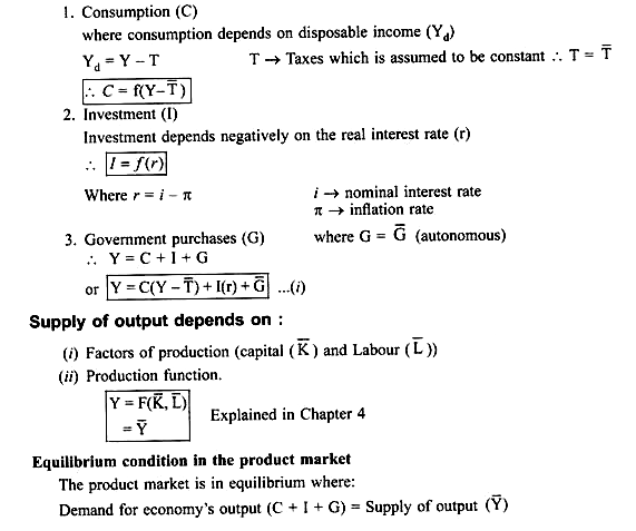 Neo Classical Model Of Obtaining The Simultaneous Equilibrium