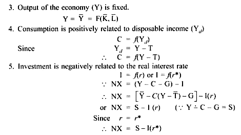 How To Determine The Trade Balance In A Small Open Economy