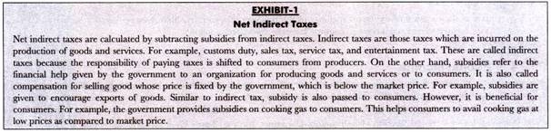 Net Indirect Taxes