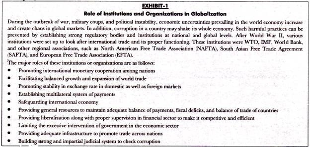 Role of Institutions and Organisation in Globalisation