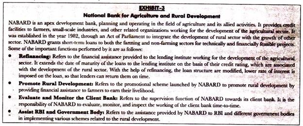 Národní Banky pro Zemědělství a rozvoj Venkova Devlopment