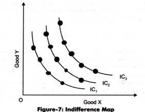 Indifference Map
