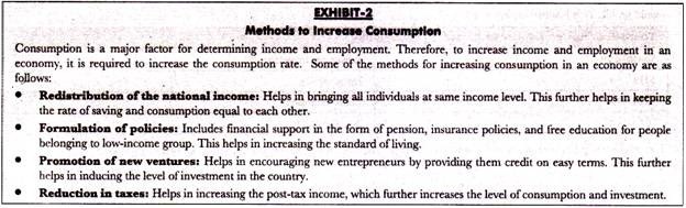 Methods to Incresse Consuption