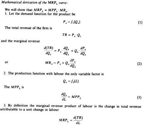 Mathematical Derivation of Demand of a Monopolistic Firm