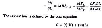 Equation of slope of an isoquant 