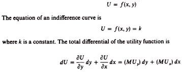Equation of indifference curve