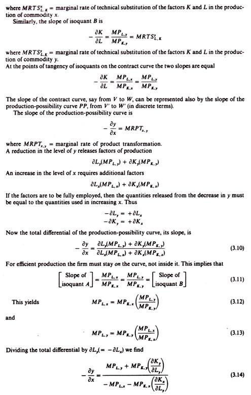 Components of production-possibility curve