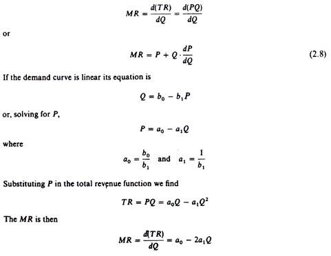 Demand and total revenue