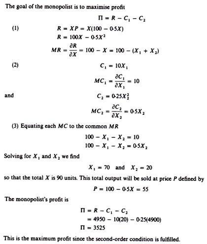 Derivation of equalibrium of the multiplant monopolist-2