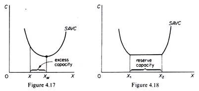 Modern theory of costs