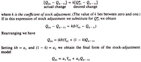 Nerlove's stock-adjustment principle