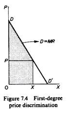 First degree price discrimination