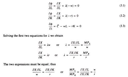 Derivation of the equilibrium conditions