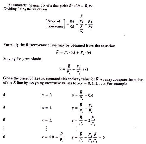 Equation of Iso-revenue curve