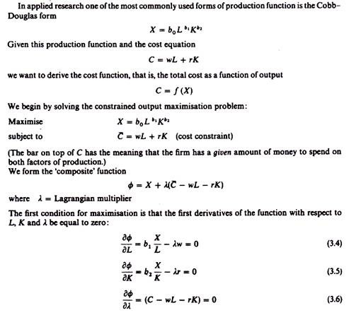Derivation of Cost Curves from a Production Function-1