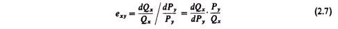 Cross-elasticity of demand