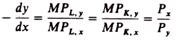 Condition for Equilibrium of Multiproduct Firn