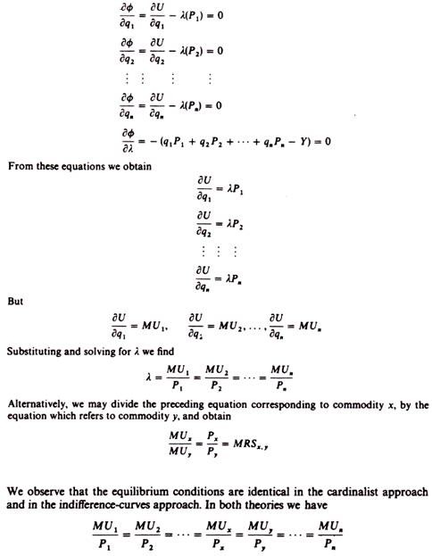 maximization of a function