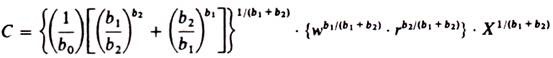 Result of Derivation of Cost Curves from a Production Function