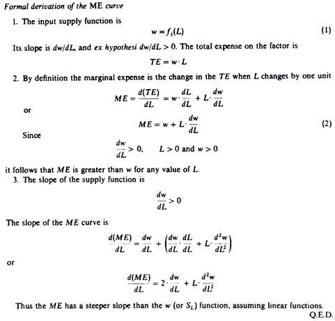 Derivation of ME Curve