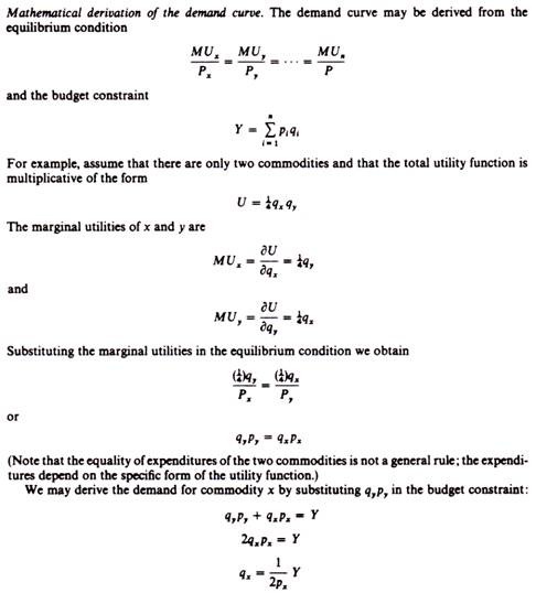 Mathematical derivation of demand curve