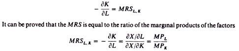 Equation of isoquant