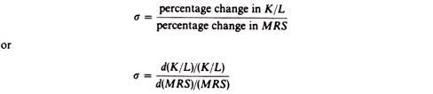 marginal rate of substitution