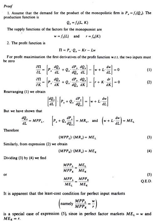 Condition for Perfect Input Markets