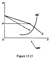 Demand Curve of Baumol's Dynamic Model