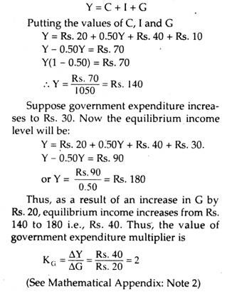 define public expenditure