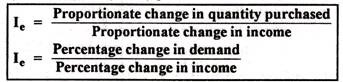 Income Elasticity of Demand