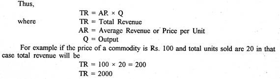 formula to calculate total revenue