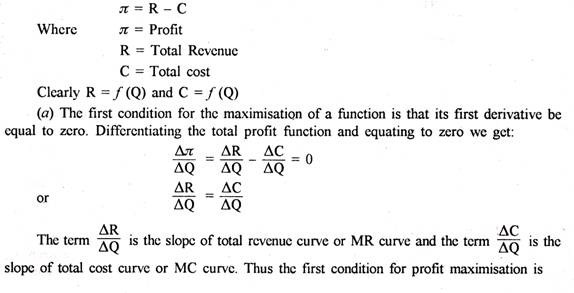 Mathematical Expression for Profit Maximising Conditions