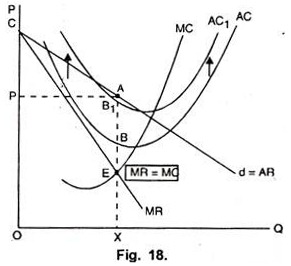 Imposition of Lump Sum Tax