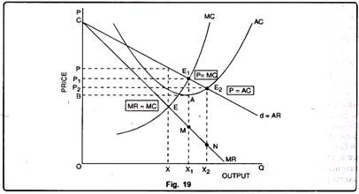 Pricing Principles 