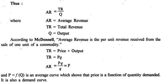 Expression for Average Revenue