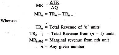 Expression for Marginal Revenue