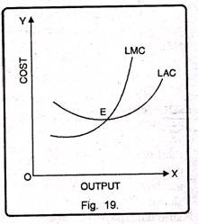 Relation between LMC and LAC