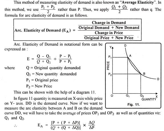 Arc elasticity