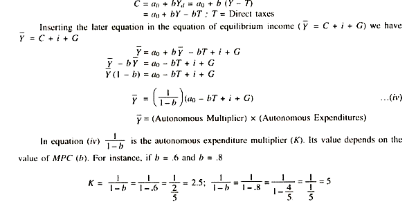 Derivation of Change in Equilibrium Level of Income
