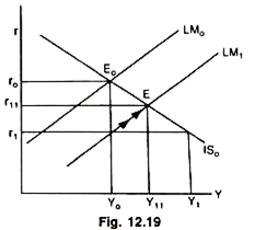 General Equilibrium