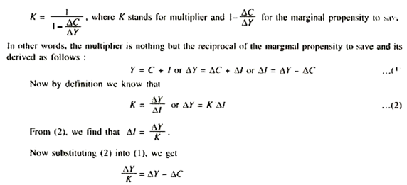 Formula and Derivation of Multiplier Keynesian : Part 1