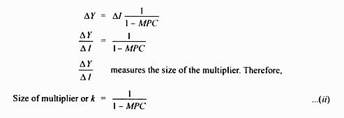 Investment multiplier formula Discord data ipo