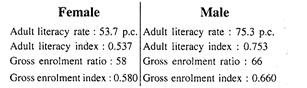 Calculating the Equally Distributed Education Index