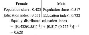 Female and Male Education Indices 