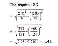 Calculation of SD