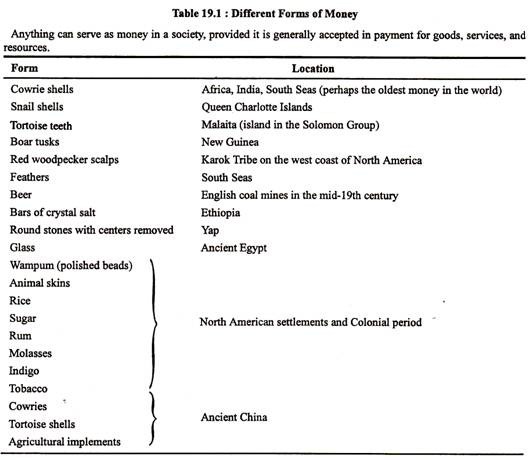 essay on currency