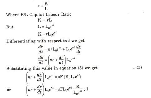 Solow S Model Of Growth With Diagram